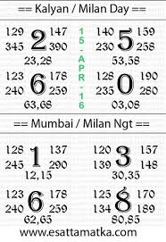 Satta Matka Lucky Number Satta Matka Result Chart 15