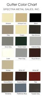 Poll What Color Gutters Should We Choose