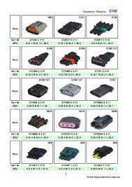 Custom manufacturer of terminals for automotive applications. High Quality Different Types Automotive Wire Sealed Electrical Connectors For Car Buy Automotive Wire Electrical Connectors Automotive Wire Connector Automotive Electrical Connectors Product On Alibaba Com