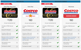 All of coupon codes are below are 15 working coupons for costco business cards promo from reliable websites that we. Costco Cash Back Costco Rewards Canada