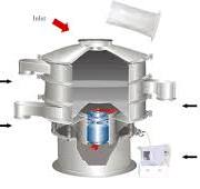 Ultrasonic Sieving Machine -Dahan Machinery