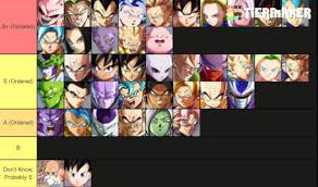 We're giving virtua fighter 5 ultimate showdown a 10/10 because the fate of the franchise rests on this mediocre port Coachsteves Season 3 5 Tier List Dragonballfighterz
