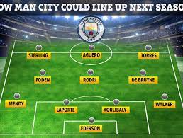 Lịch thi đấu bóng đá hôm nay. Ä'á»™i Hinh Ä'ang Sá»£ Cá»§a Man City á»Ÿ Mua Giáº£i Tá»›i