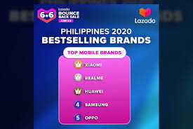 We did not find results for: Xiaomi Realme Huawei Are Lazada S Best Selling Phone Brands At The 6 6 Bounce Back Sale Technobaboy Com