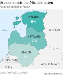 Risikogebiete weltweit auf einen blick. Der Graben Durch Lettlands Gesellschaft Nzz
