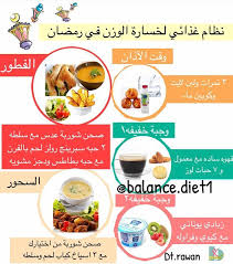 نظام غذائي جديد لخسارة الوزن في رمضان ١٢٠٠ سعر حراري بافكار تتناسب مع الاجواء الرمضانيه ليوم كامل اللهم بلغنا ر health facts food healty food healty diet