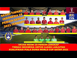 Klub ini didirikan pada tahun 1915 (sebagai makassar voetbal bond. Skuad Terbaik Timnas Indonesia Pilihan Shin Tae Yong Kualifikasi Piala Dunia 2022 Youtube