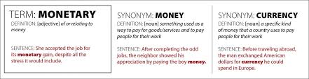 Key money is one of several forms of payment made to a landlord. Distinguish Between Key Terms And Their Synonyms