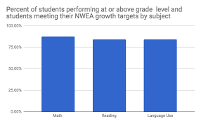 Https Citybase Cms Prod S3 Amazonaws Com Bc0a5f9e2a134afd8c61b4bc63db6e93 Pdf