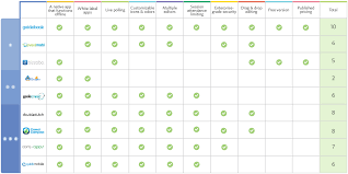 Best Conference App Comparison Chart Guidebook