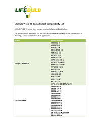 Fulham wiring diagrams lamp compatibility chart by fulham co. Ballast Compatibility Chart Manualzz