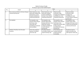 Iv /ii alokasi waktu : Rubrik Penilaian Produk