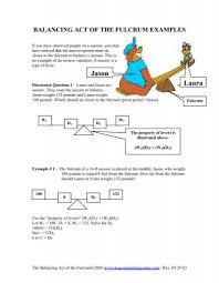 Need to score your practice test? Balancing Act Of The Fulcrum Examples Beacon Learning Center