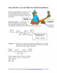 The formulas that make up the worksheet will make your calculations much easier. A Balancing Act Worksheet Answers Key 2 A Worksheet Can Then Come Any Subject Kawaguchi Keyaki