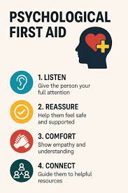 Image result for Psychological First Aid