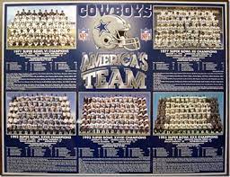 Dallas Cowboys Ring Of Honor The Boys Are Back Dallas Cowboys Players Dallas Cowboys Dallas Cowboys Fans