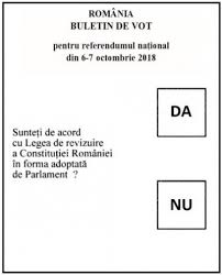 „familia se întemeiază pe căsătoria liber consimțită între soți între un bărbat și o femeie, pe egalitatea. Referendum Pentru Familie 2018 Ce Intrebare Se RegÄseste Pe Buletinele De Vot