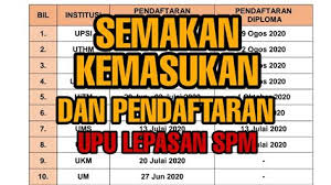 Syarat permohonan ua, ipg, kolej matrikulasi & politeknik premier. Semakan Kemasukan Ke Upu Semakan Upu Kemasukan Pendaftaran Dan Rayuan Lepasan Spm Untuk Makluman Semakan Keputusan Upu 2019 Dijangka Boleh Dibuat Pada Bulan Mei 2019 Bagi Lepasan Spm Setaraf Manakala