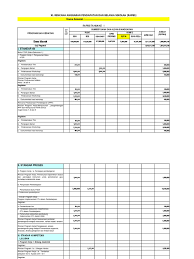 Contoh rencana kegiiatan dan anggaran sekolah (rkas) tahun 2020. Rapbs Rkas 1 2 B 8 Standar