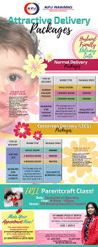 Check spelling or type a new query. Dr Prema S O G Clinic At Kpj Rawang Home Facebook