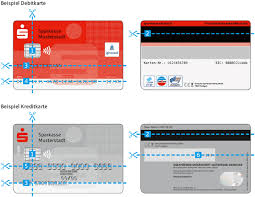 Die letzten drei ziffern dieser zahlenfolge sind der cvc wo finde ich meine cvc prüfnummer auf der kreditkarte? Kann Ich Mit Einer Raiffeisen Bankkarte Debitkarte Auch Online Bezahlen