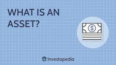 What Is an Asset? Definition, Types, and Examples