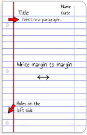 Notebook Paper Organization Anchor Chart