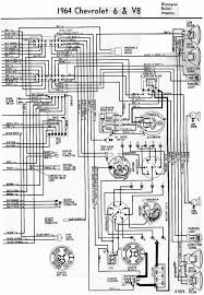 Bought new ignition switch monday, i live about 25 miles from sundowner so i asked about a diagram. 1964 Impala Ignition Wiring Diagram Air Bag Schematics For Wiring Diagram Schematics