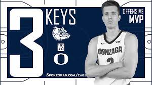 Gonzaga Oregon 3 Keys To The Bulldogs 73 72 Victory Over The Ducks The Spokesman Review