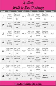 Image result for Walk-Run Program