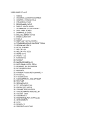 Check spelling or type a new query. Nama Nama Kelas C Muskuloskeletal