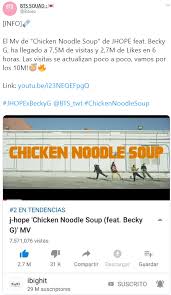 El video, grabado en la ciudad de nueva york, tiene un importante componente. Chicken Noodle Soup Challenge El Reto Inspirado La Cancion De J Hope De Bts Y Becky G Que Tomo Por Asalto La Red Infobae