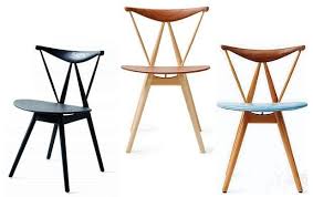 Best Piano Chairs Reviews Chairs Thrones With Backrest Support Keytarhq Music Gear Reviews Mebel