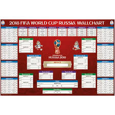 2018 Fifa World Cup Russia Poster Wall Chart