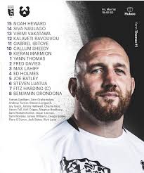 My 1st post since joining the group. Currently sporting the shirt of my 2nd  favourite rugby nation (after England). There's a great deal of love for  Fijians at my club Bristol. This