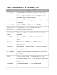 Table 1 Baseline Characteristics Of Hcv Rna Positive