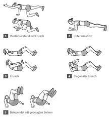 Eine anleitung zu den besten bauch beine po übungen die man ganz einfach zuhause machen kann. Die Besten Ubungen Zum Abnehmen Workouts Und Trainingsplan
