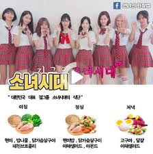 The Extreme K Pop Idol Diet Meal Plan Compilation Kpopmap Kpop Kdrama And Trend Stories In 2021 Kpop Diet Diet Meal Plans Korean Diet