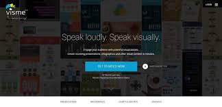 Indispensable 9 Outils Pour Creer Tes Visuels De Reseaux Sociaux Outils Graphisme Outilgratuit Infographie Marketing Numerique Banque Image Gratuite