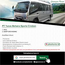 Fscm manufacturing indonesia adalah salah satu anak perusahaan pt. Lokercirebonjeh