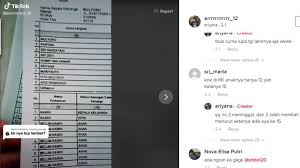 Keluarga gen halilintar masih terjebak lockdown, atta halilintar berniat boyong aurel hermansyah ke malaysia. Viral Pasutri Di Malang Punya 15 Anak Warganet Gen Halilintar Kalah Suara Malang