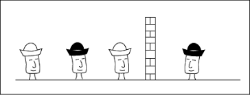 Tyoe Of Permeate Riddle Black And White Hats