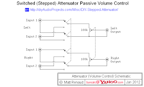 Check spelling or type a new query. Switched Stepped Attenuator Passive Volume Control