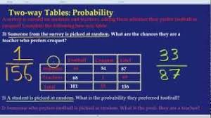 Additionally, it has no row or column labels. Two Way Tables Probability Youtube
