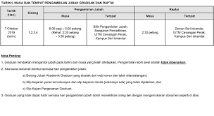 Tarikh konvo uitm oktober 2019. Uitm Cawangan Perak On Twitter Bagi Melancarkan Proses Konvokesyen Anda Pada Istiadat Konvokesyen Uitm Ke 91 Oktober 2019 Sila Lakukan Perkara A Dan B Mulai 5 September 2019 Https T Co Ppth0joyjg Panduankonvouitmperak