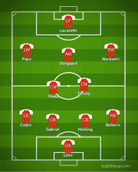 Scores, results and fixture of portugal for world cup 2018. Arsenal Vs Benfica Europa League Predicted Lineup Bench Score The Short Fuse