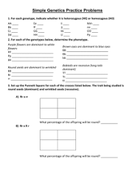 If you're totally stumped, you can tell the computer to show you the answer to a particular question. Genetics Practice Problems