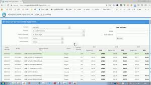 Cara menghitung ipk indeks prestasi kumulatif adalah rata rata nilai kasar berdasarkan nilai huruf yang anda dapatkan setiap semester setiap nilai huruf. Cara Melihat Nilai Unbk Smp Sma Dan Smk Terbaru Harian Madrasah