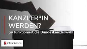 27welche familie hat die meisten kinder? Kanzler In Werden I So Funktioniert Die Kanzlerwahl Youtube