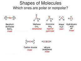 As explained above, methane molecules are composed of 5 atoms ie; Sf6 Polar Or Nonpolar